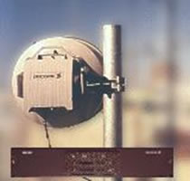 Radio_Digital_Ericsson_MINI-LINK_E